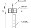 Высокомачтовые опоры  ВМОН-40 (Высота 40 м)