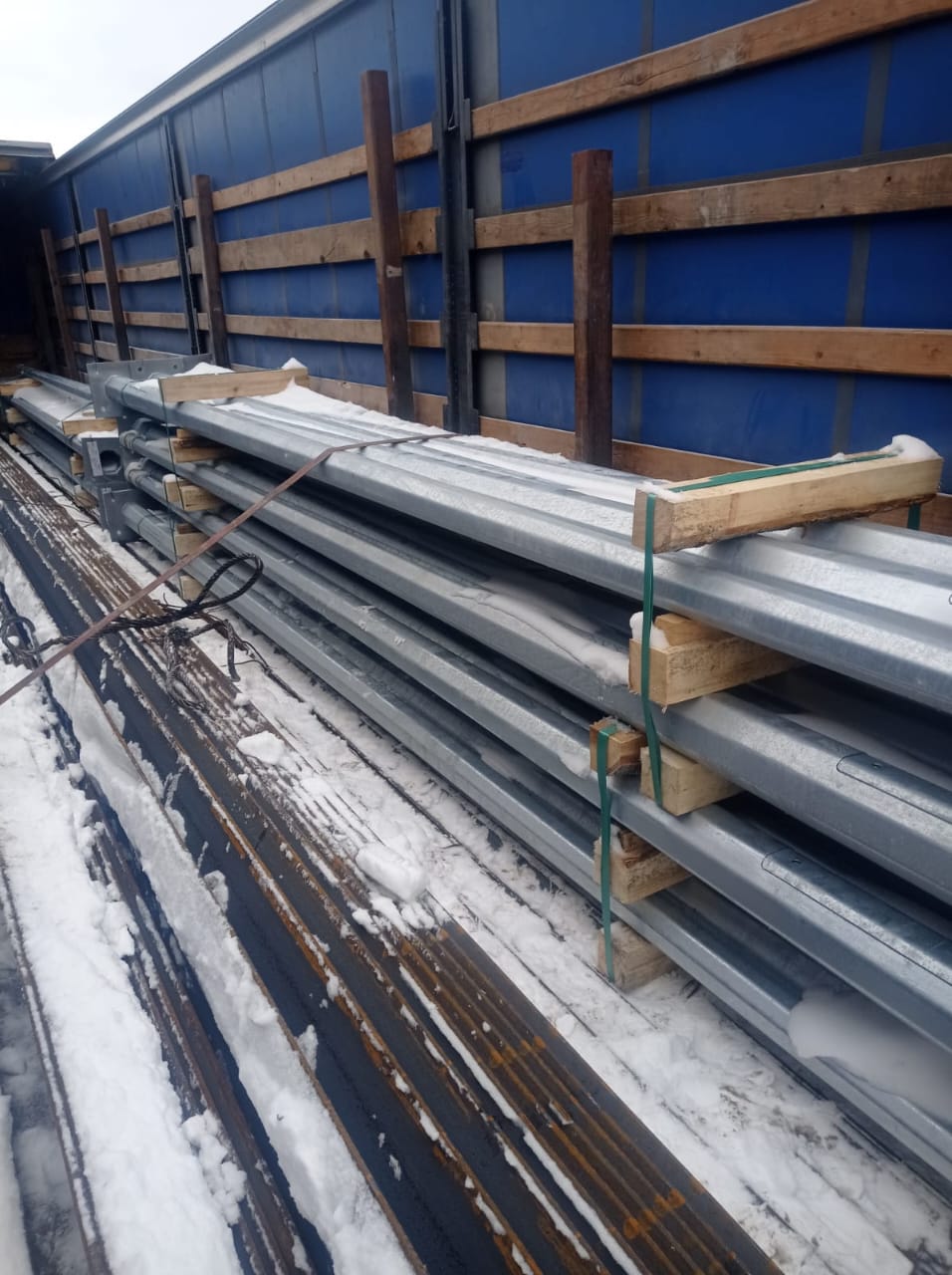 Отгрузки продукции