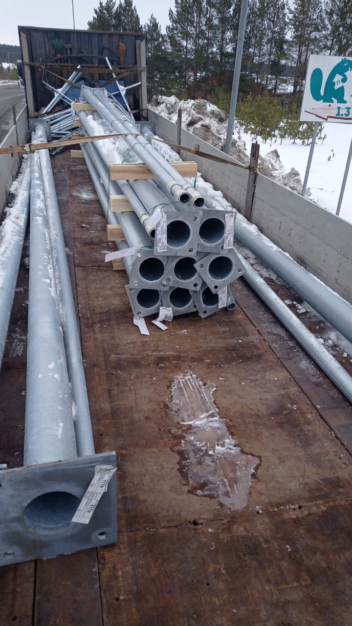 Отгрузки продукции